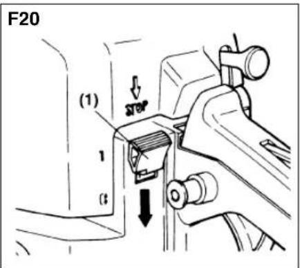 Zenoah G621AVS - Méthode de vérification: - 1