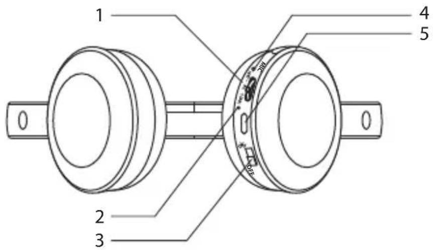 Goji G4BOEBK13X - Produktoversikt - 1