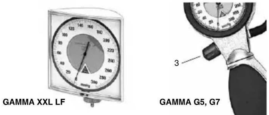 HEINE Gamma G7 - De meting - 1