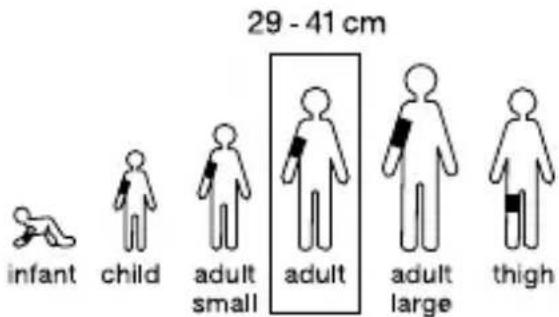 HEINE Gamma G7 - El時間 adecuado del manguito - 1