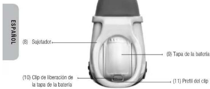 Snuza Hero SE - IDENTIFICACIÓN DE LAS PARTES - 2