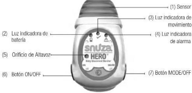 Snuza Hero SE - IDENTIFICACIÓN DE LAS PARTES - 1