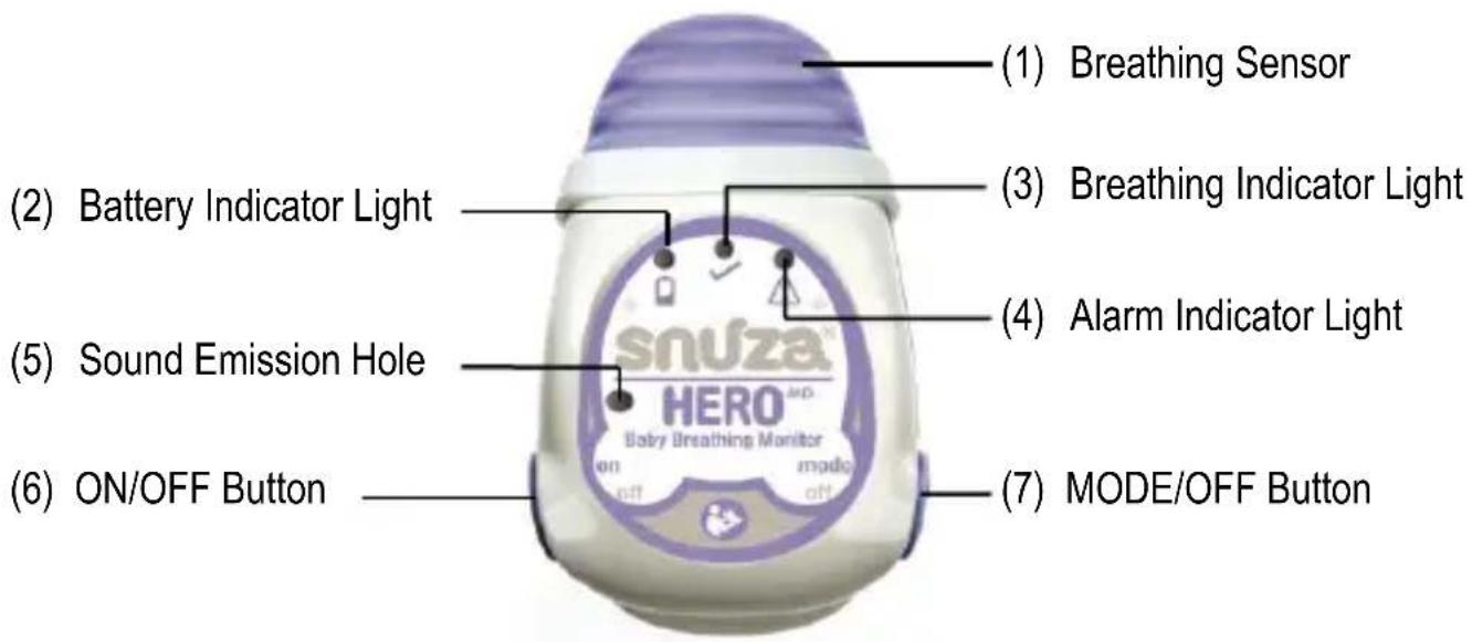 Snuza Hero MD - FRONT - 1