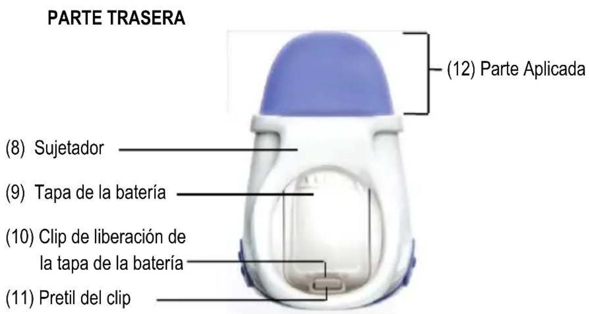 Snuza Hero MD - PARTEDELANTERA - 2