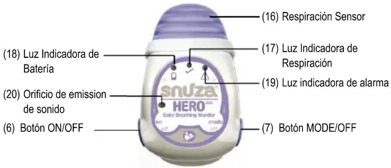 Snuza Hero MD - PARTEDELANTERA - 1