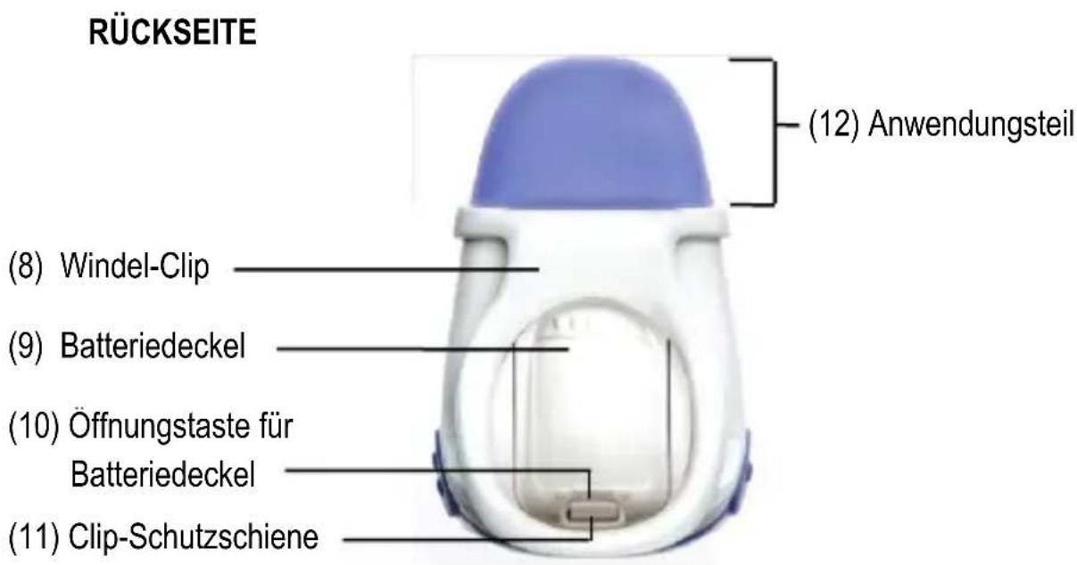 Snuza Hero MD - VORDERSEITE - 2