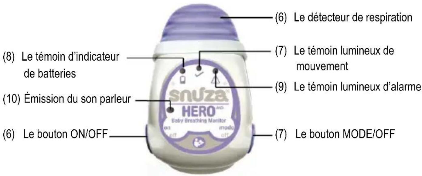 Snuza Hero MD - AL'AVANT - 1