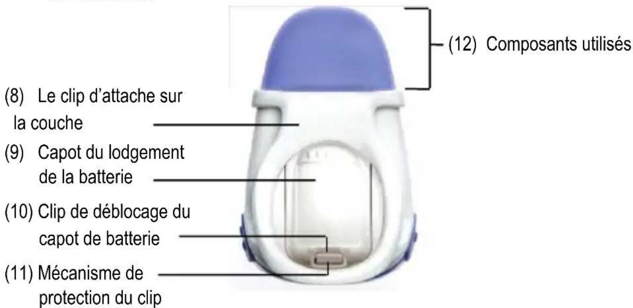 Snuza Hero MD - AL'ARRIERE - 1