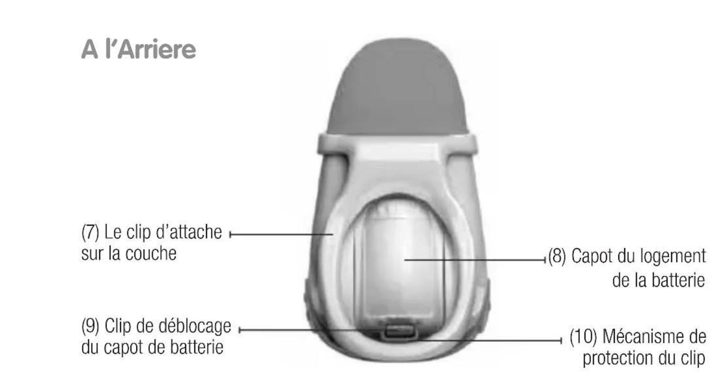 Snuza Go SE - IDENTIFICATION DES PIECES - 2