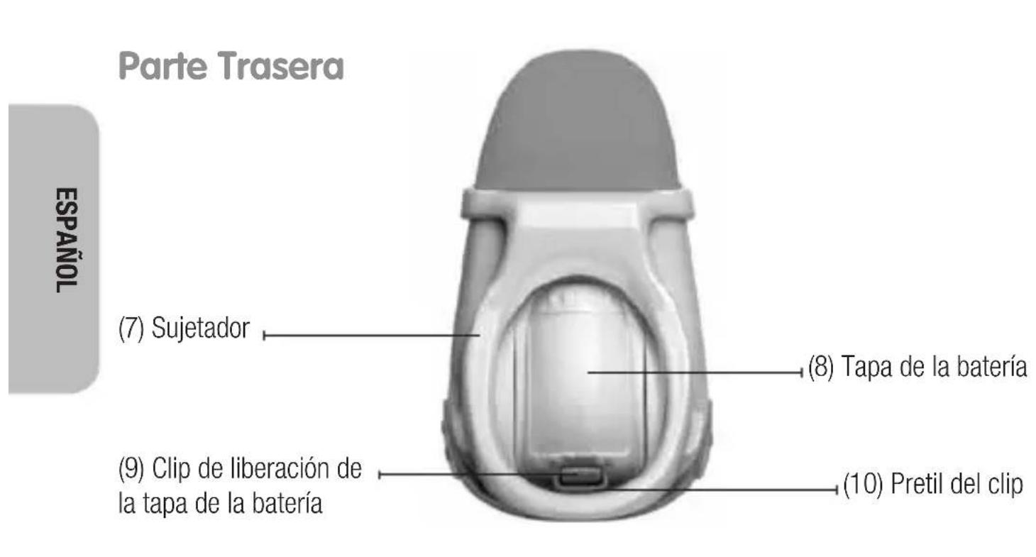 Snuza Go SE - IDENTIFICACION DE LAS PARTES - 2