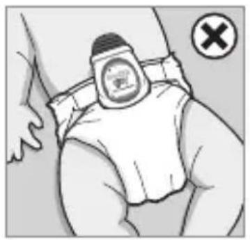 Snuza Go SE - ANBRINGEN IHRES Go! - 1