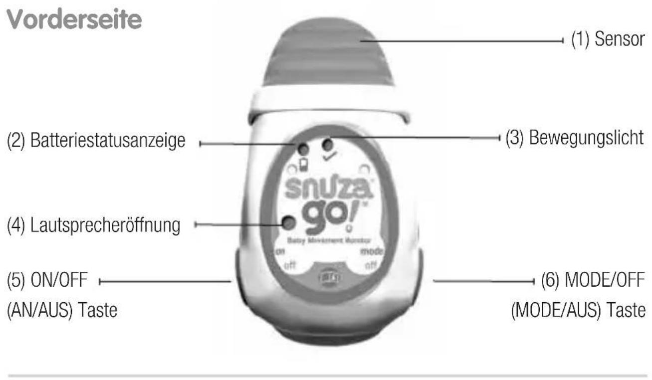 Snuza Go SE - BESCHREIBUNG - 1