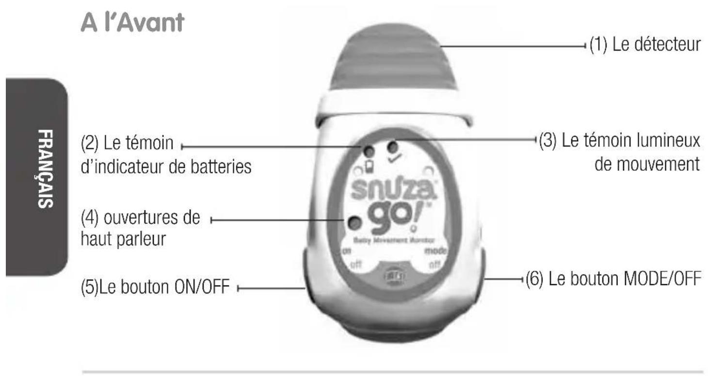 Snuza Go SE - IDENTIFICATION DES PIECES - 1