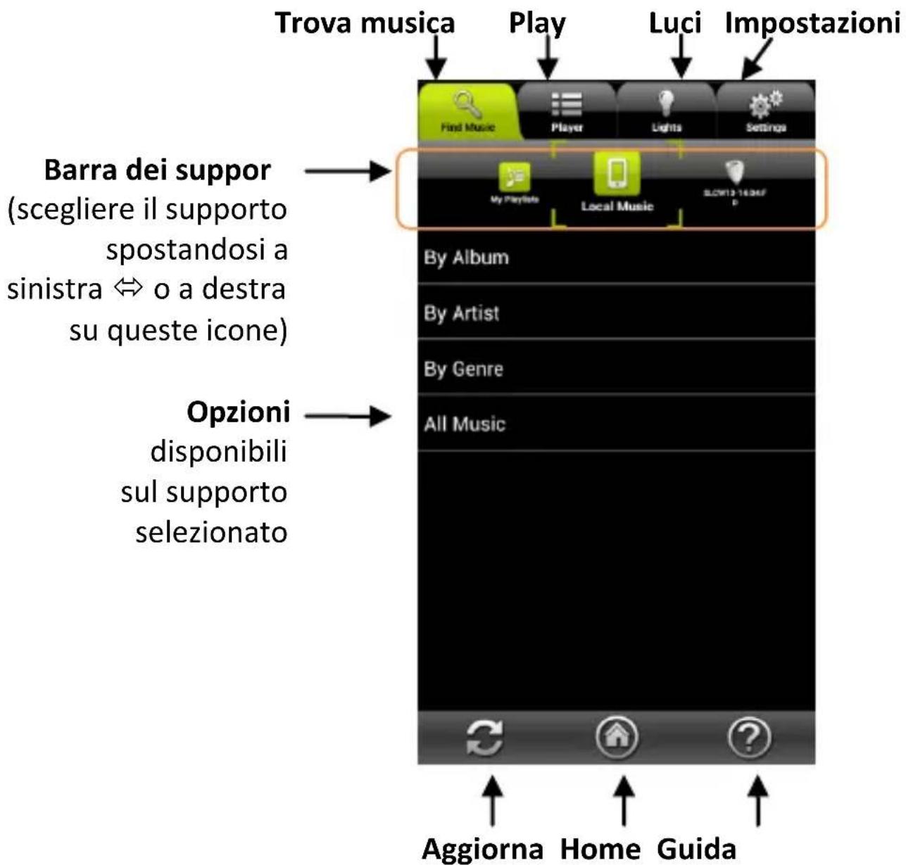AwoX Striim StriimLight WiFi Color - Presentazione dell'applicazione - 1