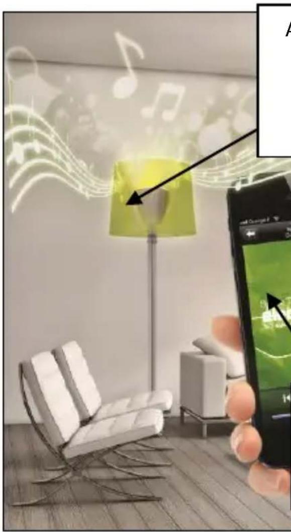 AwoX Striim StriimLight WiFi Color - Anwendungsbeispel - 1