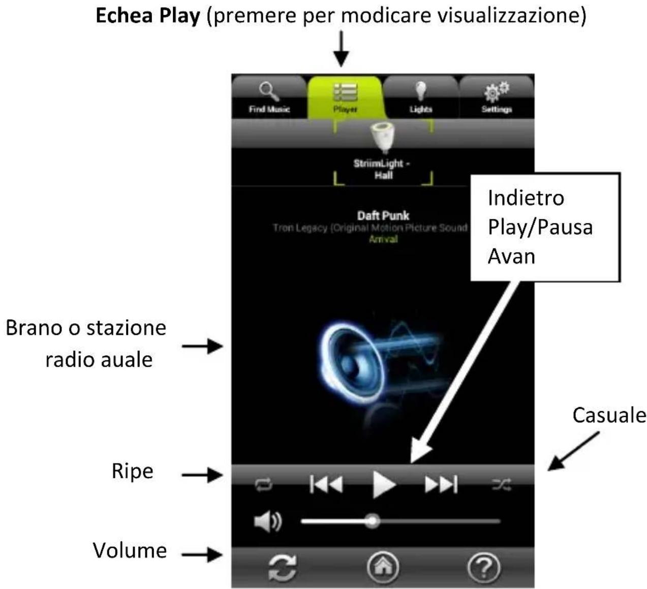 AwoX Striim StriimLight WiFi Color - Presentazione dell'etichetta Play - 1