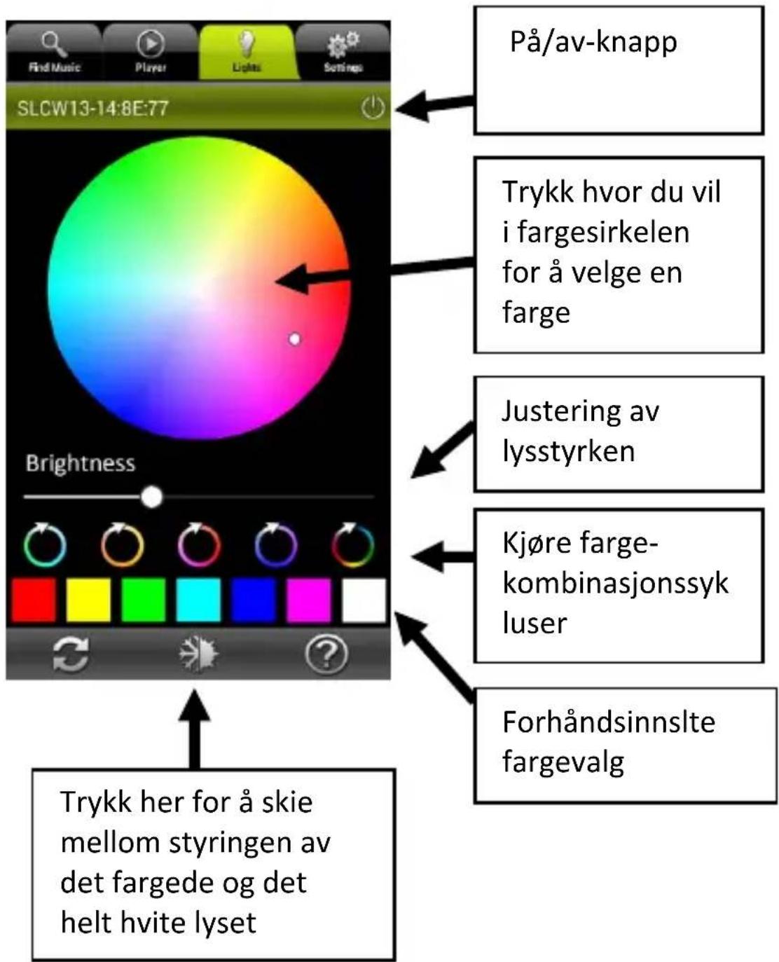 AwoX Striim StriimLight WiFi Color - StyredetfargedeIyset - 1