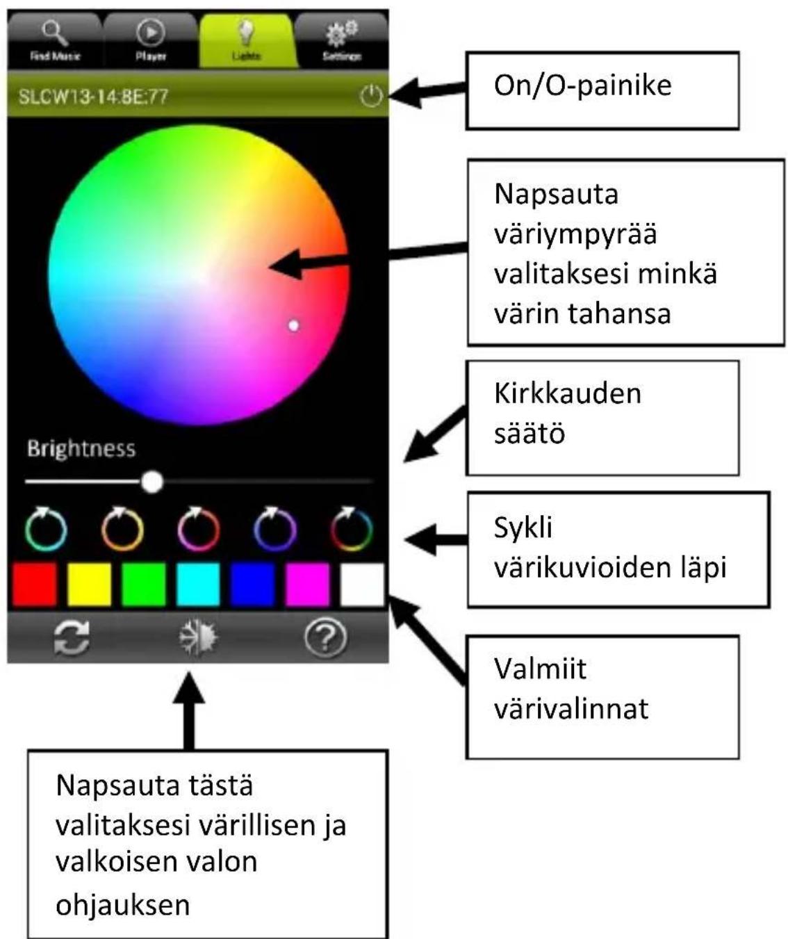AwoX Striim StriimLight WiFi Color - Värin kirkkauden valinnat - 1