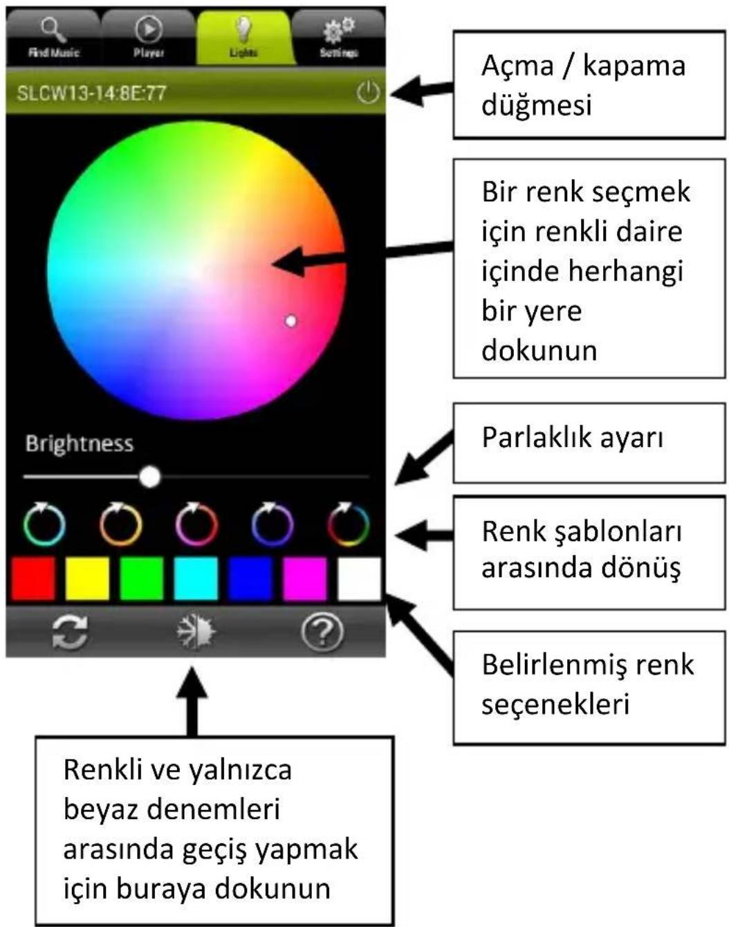 AwoX Striim StriimLight WiFi Color - Renkli isik denemleri - 2