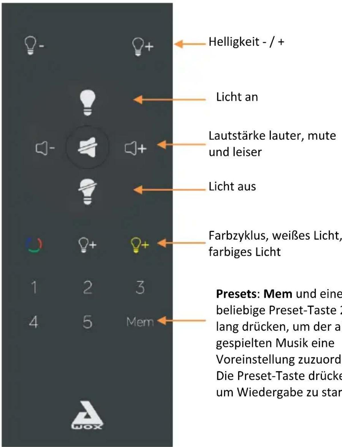 AwoX Striim StriimLight WiFi Color - Inbetriebnahme Ihres Produkts - 1