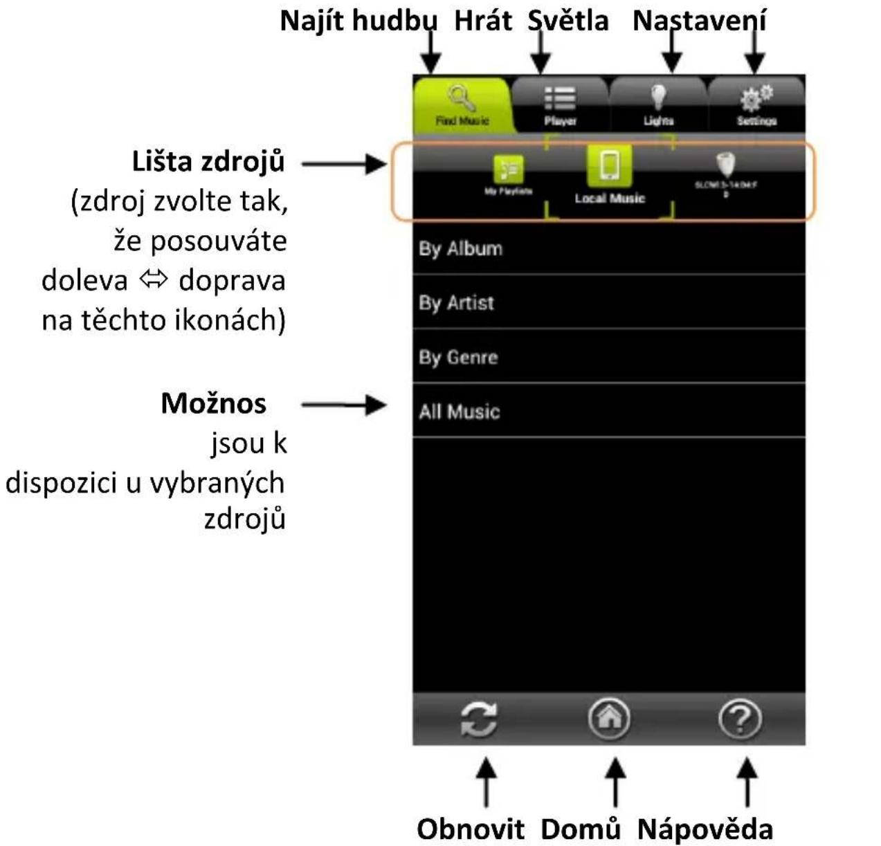 AwoX Striim StriimLight WiFi Color - Přehled aplikace - 1