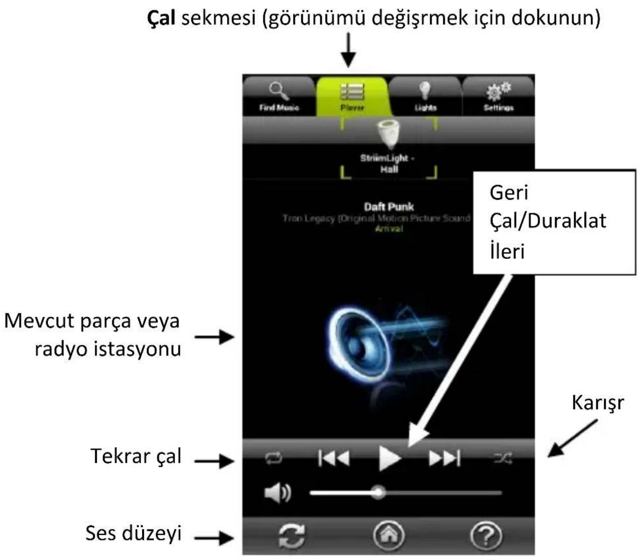 AwoX Striim StriimLight WiFi Color - Play (Cal) sekmesine genel bakis - 1