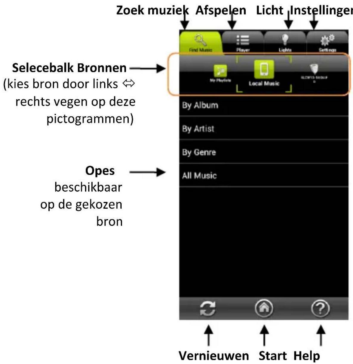 AwoX Striim StriimLight WiFi Color - Overzicht van de applicae - 1