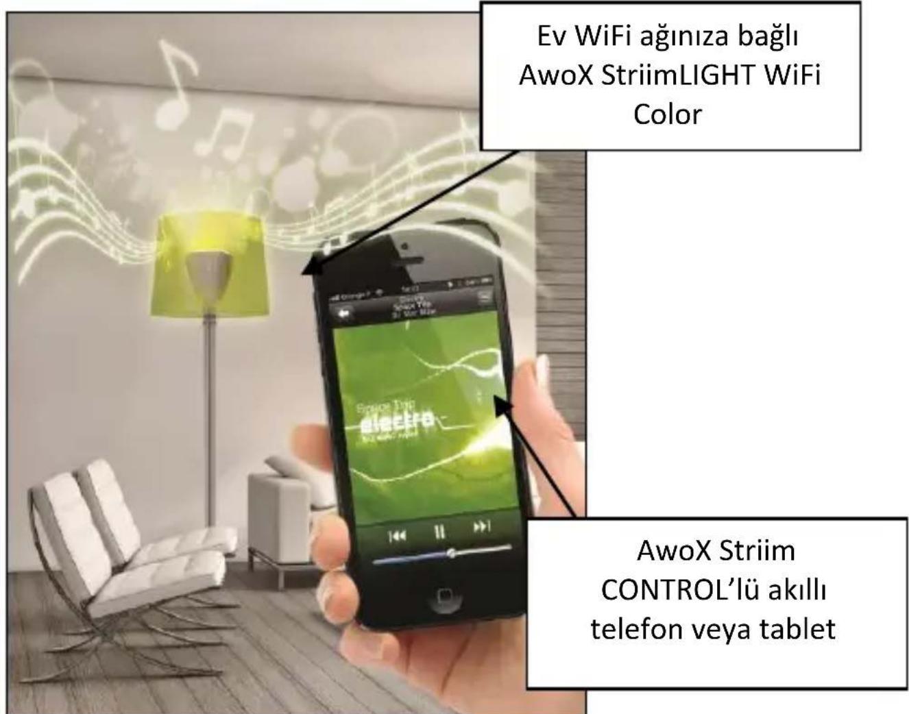AwoX Striim StriimLight WiFi Color - Örnek kullanım - 1