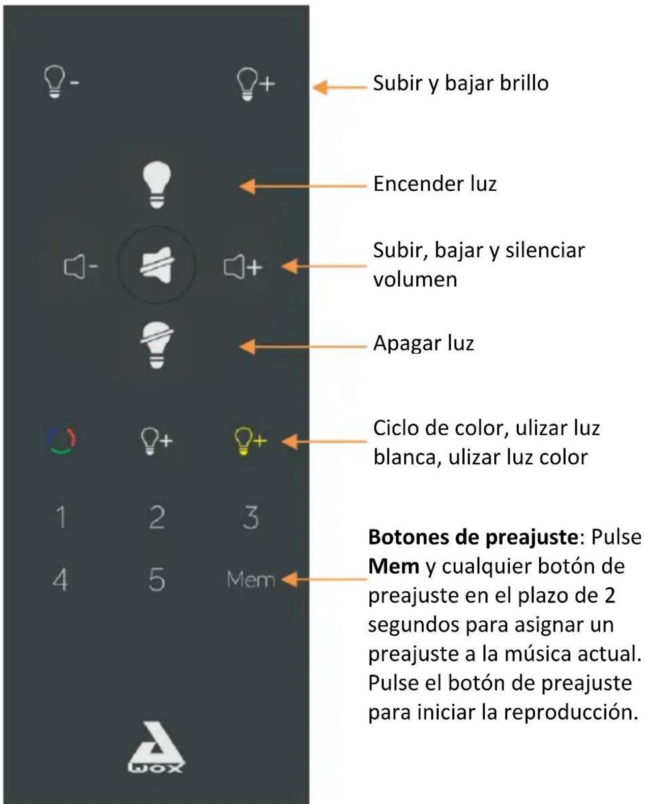 AwoX Striim StriimLight WiFi Color - Mando a distancia de StriimLIGHT WiFi Color - 1