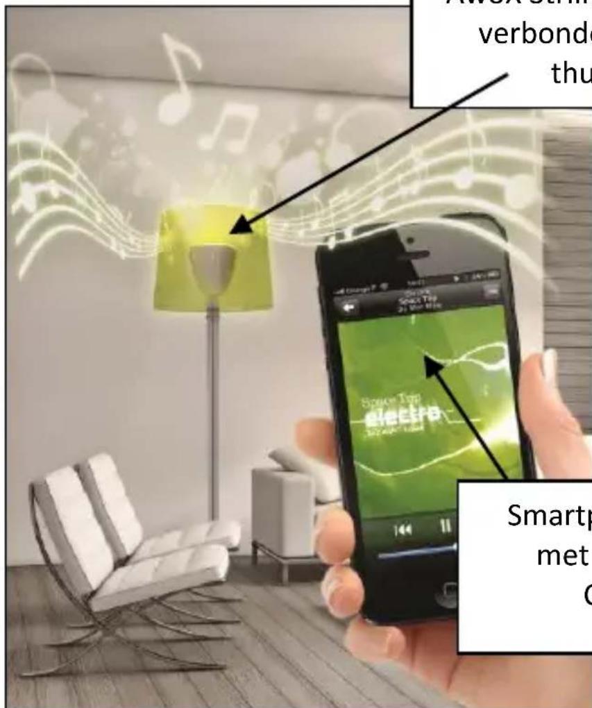 AwoX Striim StriimLight WiFi Color - Voorbeeld van gebruik - 1