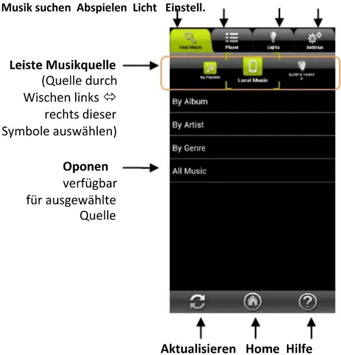 AwoX Striim StriimLight WiFi Color - Anwendungsübersicht - 1
