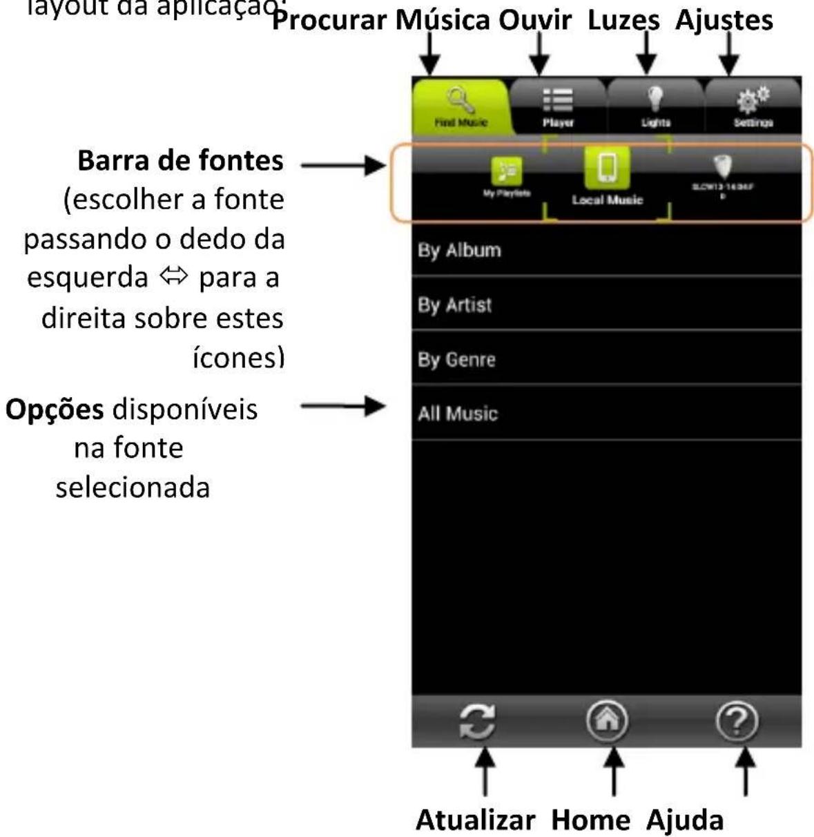 AwoX Striim StriimLight WiFi Color - Vista geral da aplicação - 1