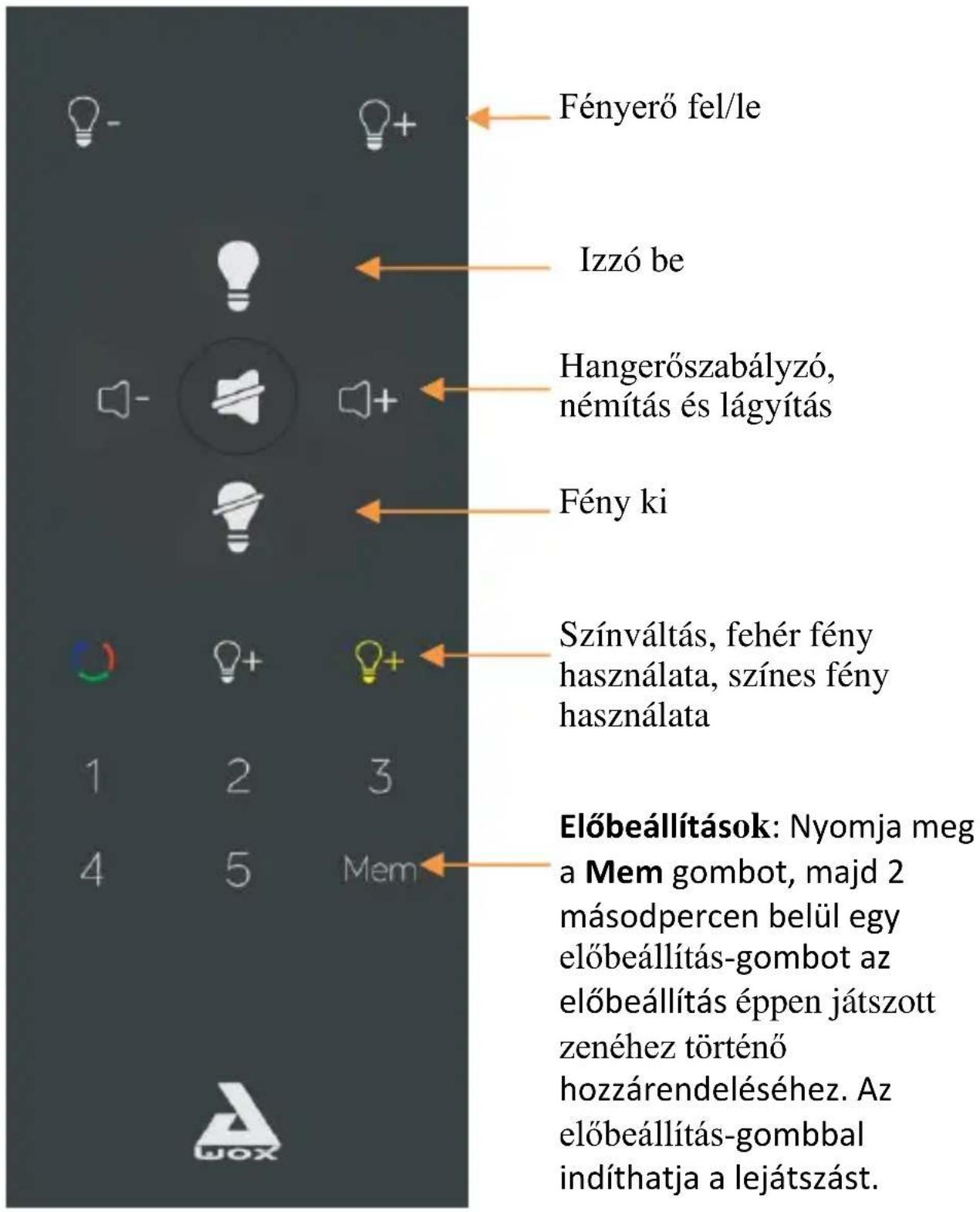 AwoX Striim StriimLight WiFi Color - A keszülék indítása - 1