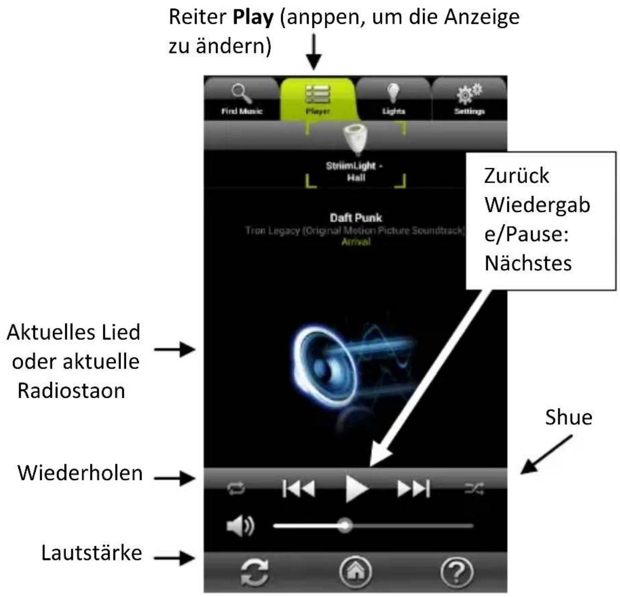 AwoX Striim StriimLight WiFi Color - Überblick über den Reiter Play - 1