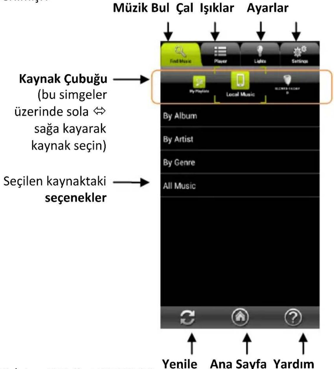 AwoX Striim StriimLight WiFi Color - Uygulamaya genel bakı - 1