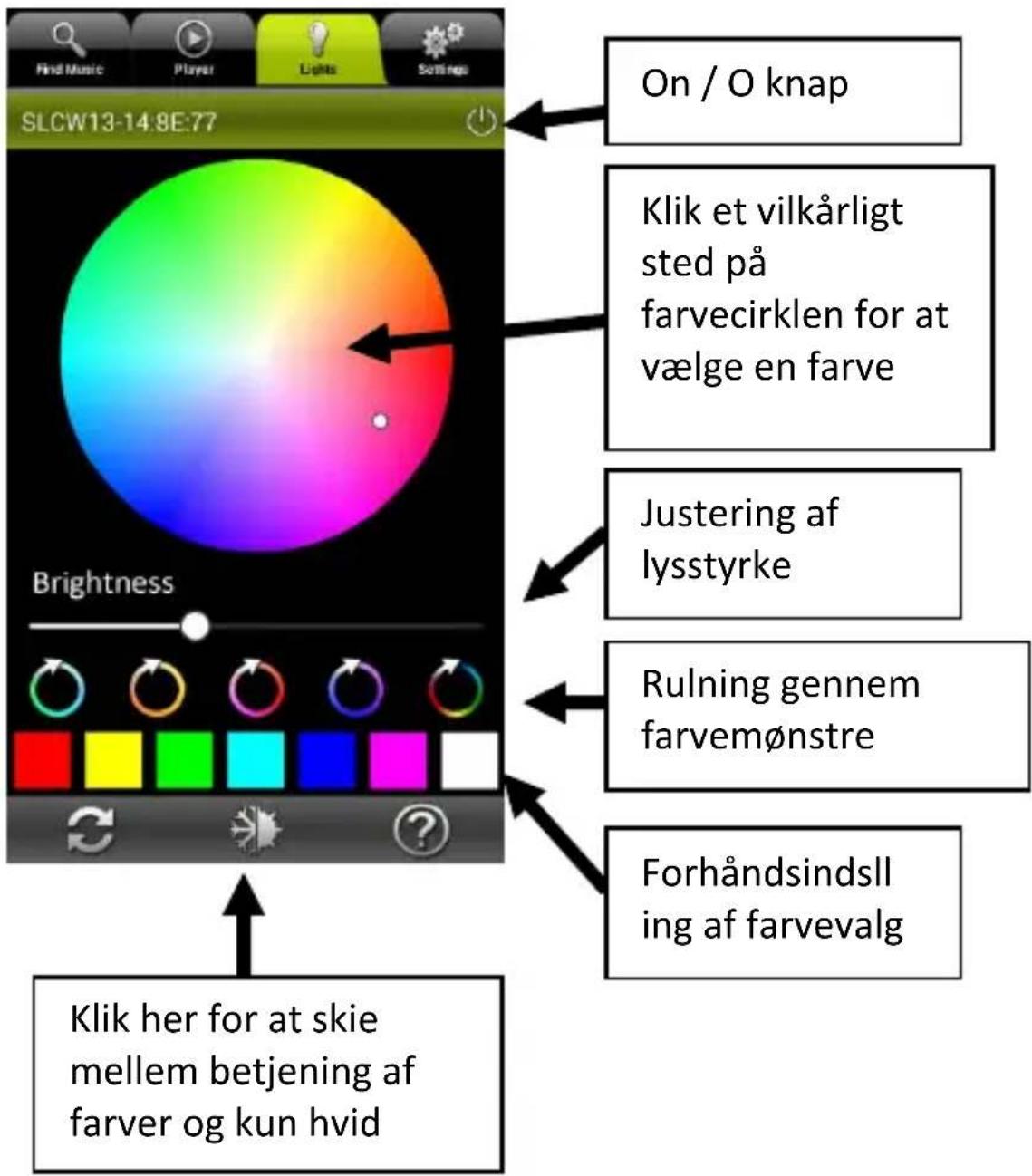 AwoX Striim StriimLight WiFi Color - Betjening af farvet lys - 1