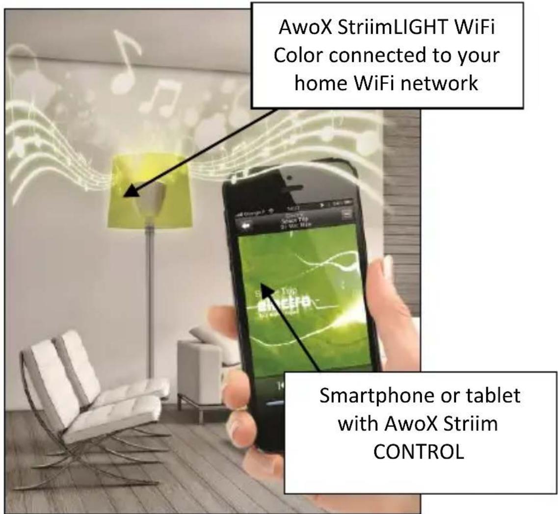 AwoX Striim StriimLight WiFi Color - Sample usage - 1