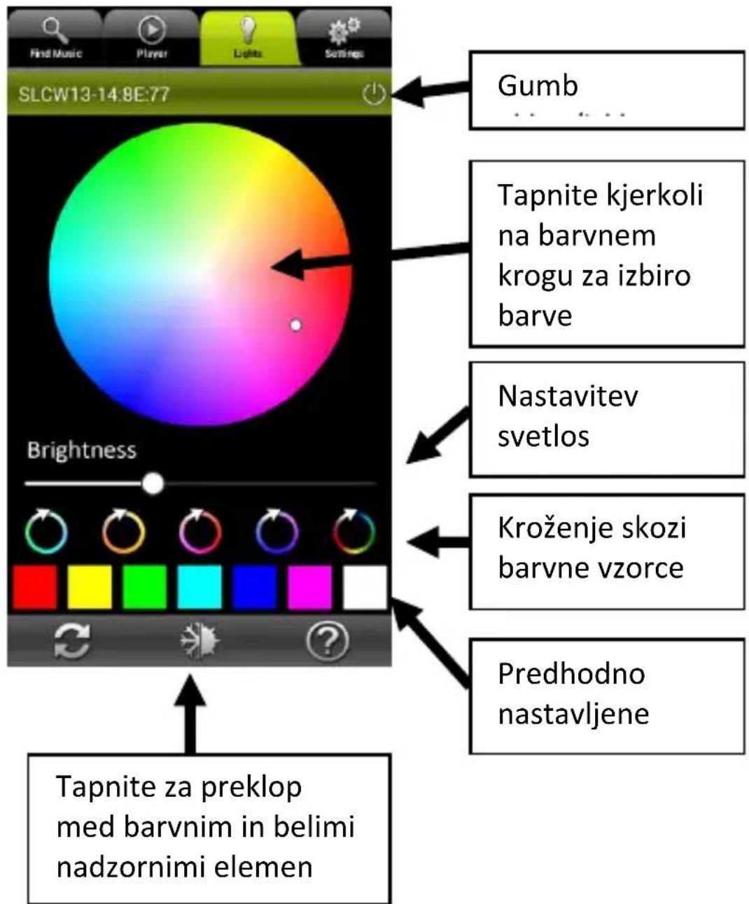 AwoX Striim StriimLight WiFi Color - Nadzor barvnih luči - 1