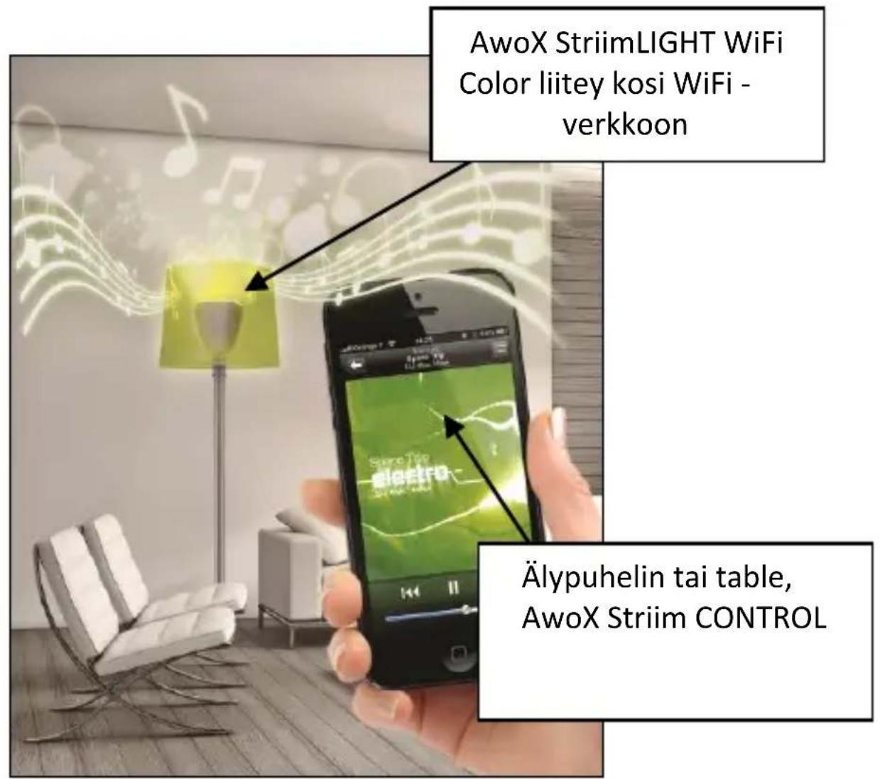 AwoX Striim StriimLight WiFi Color - Käyöesimerkki - 1