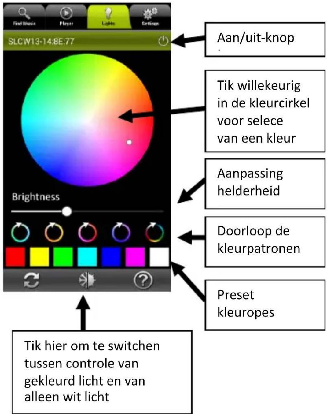 AwoX Striim StriimLight WiFi Color - Controle van het gekleurde Licht - 1