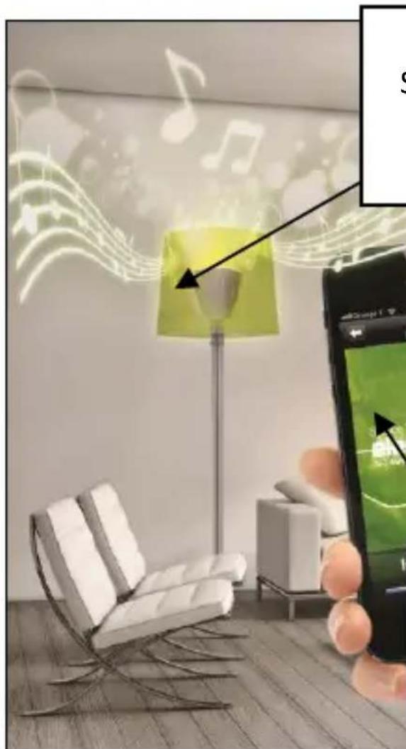 AwoX Striim StriimLight WiFi Color - Przykladowe zastosowanie - 1