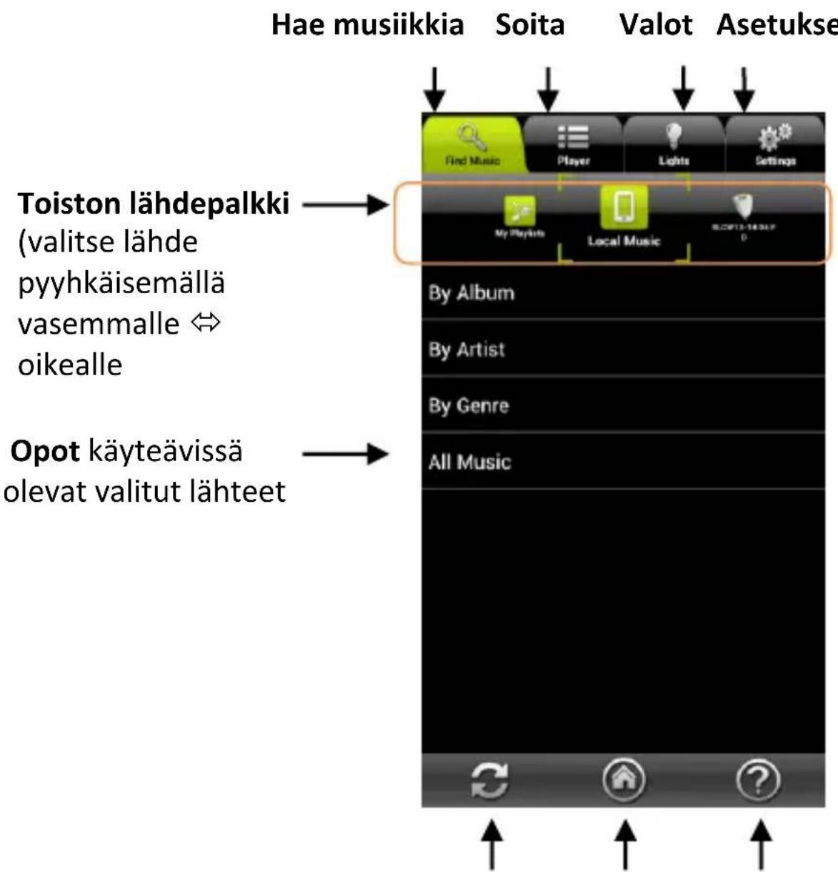 AwoX Striim StriimLight WiFi Color - Sovelluksen yleiskuva - 1