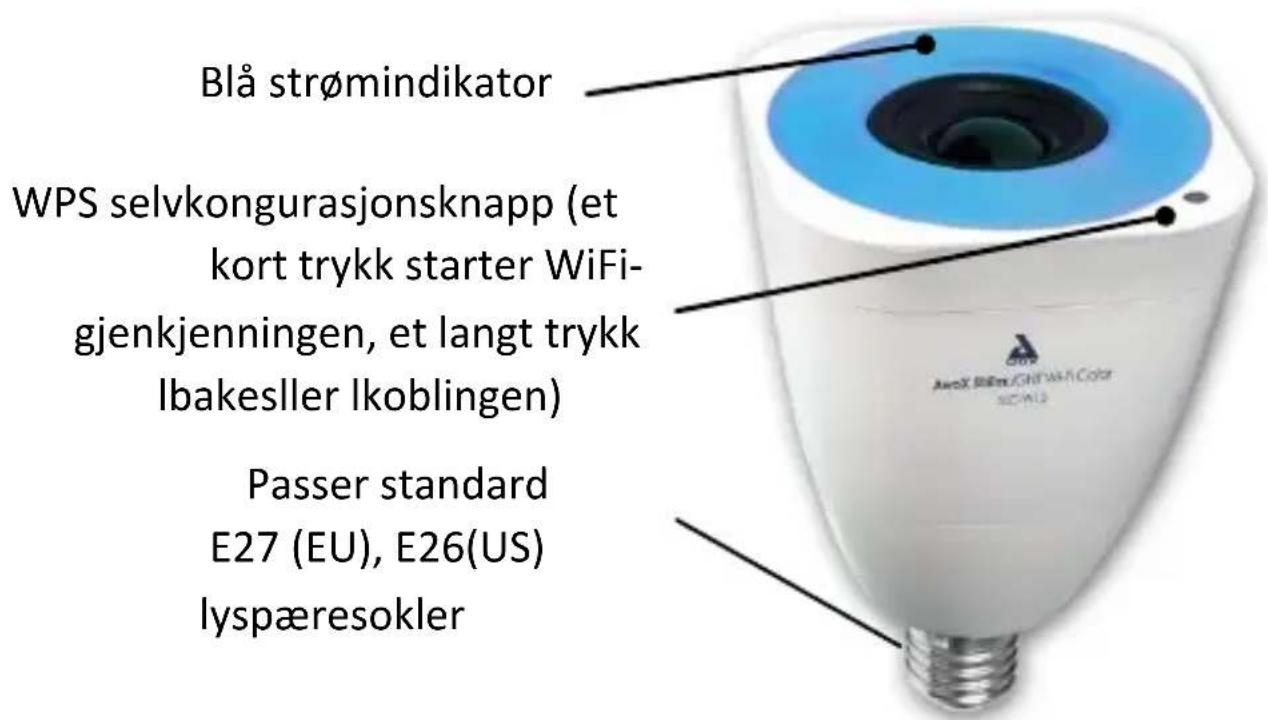 AwoX Striim StriimLight WiFi Color - Presentasjon av StriimLIGHT WiFi Color - 1