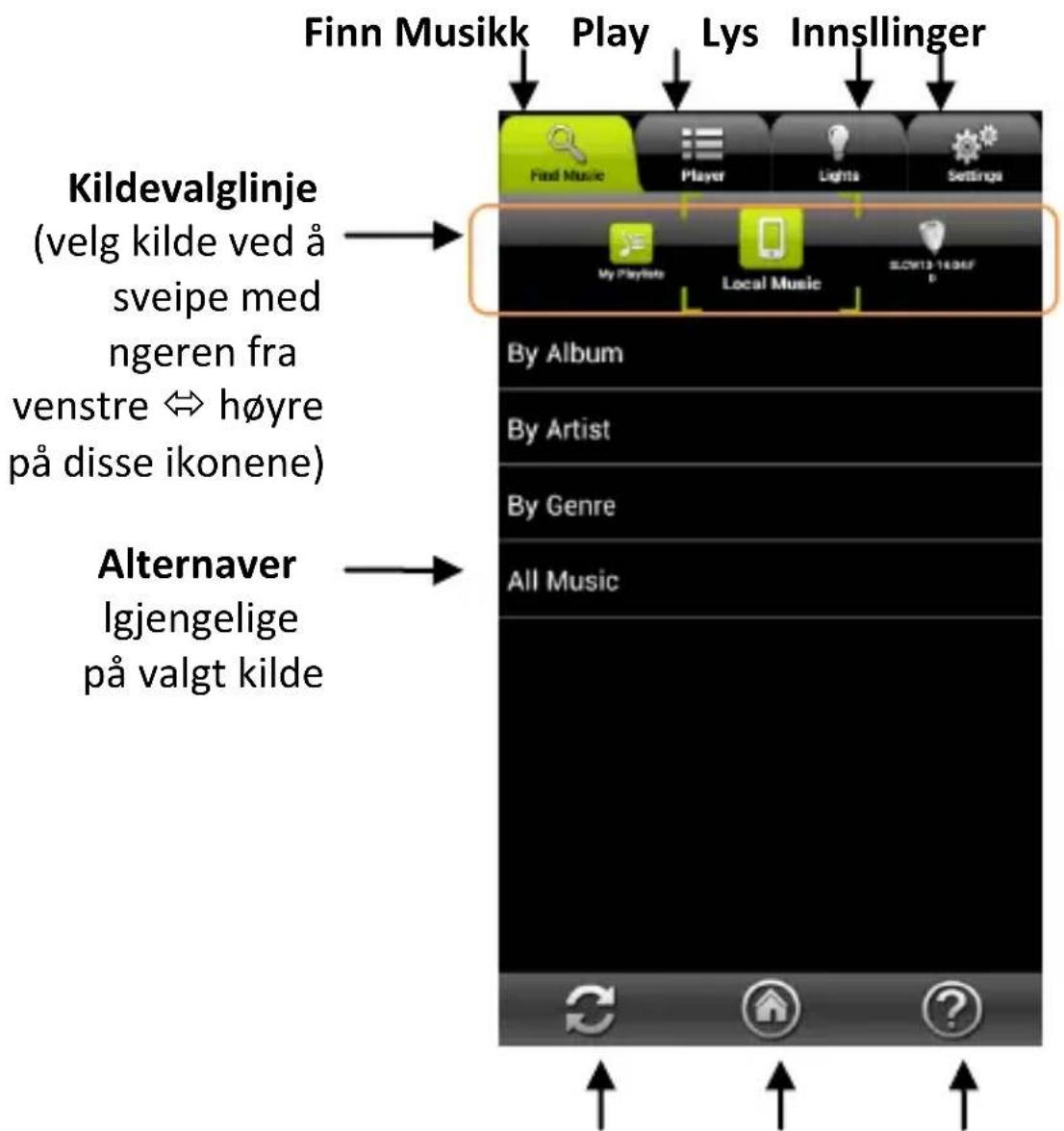 AwoX Striim StriimLight WiFi Color - Programoversikt - 1
