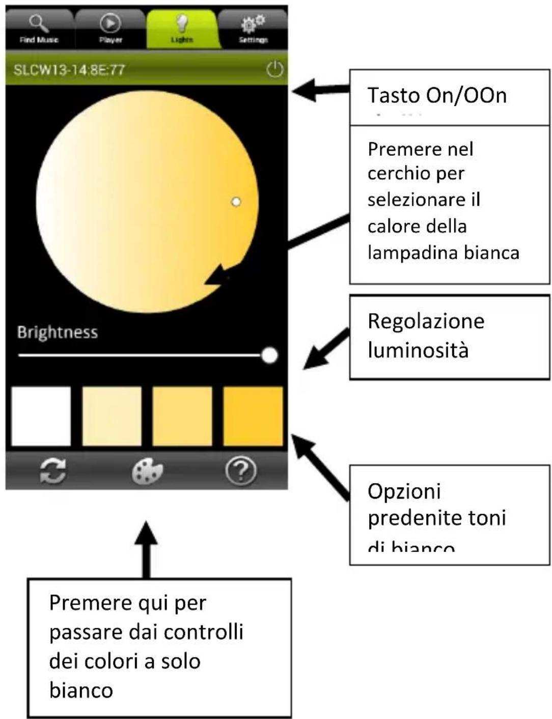 AwoX Striim StriimLight WiFi Color - Controlli della luce bianca - 1