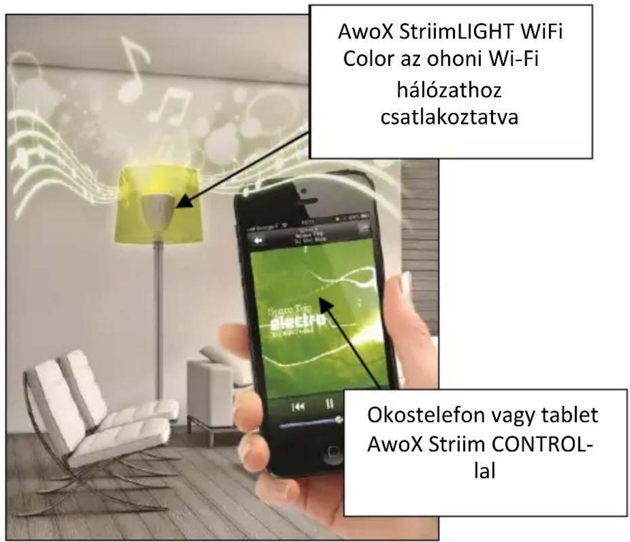AwoX Striim StriimLight WiFi Color - Használa példa - 1