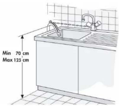 HISENSE WFNA9012 - Notes: - 1