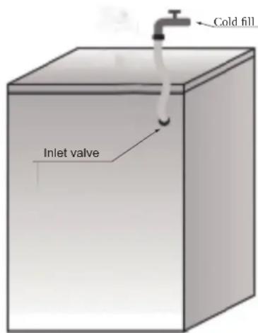 HISENSE WFNA9012 - Ensure that: - 3