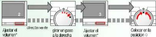 BALAY 3TS84160A - inicio/pausa - 3