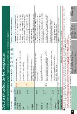 BALAY 3TS84160A - 8